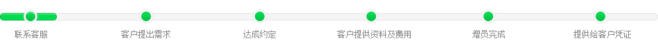 籣
