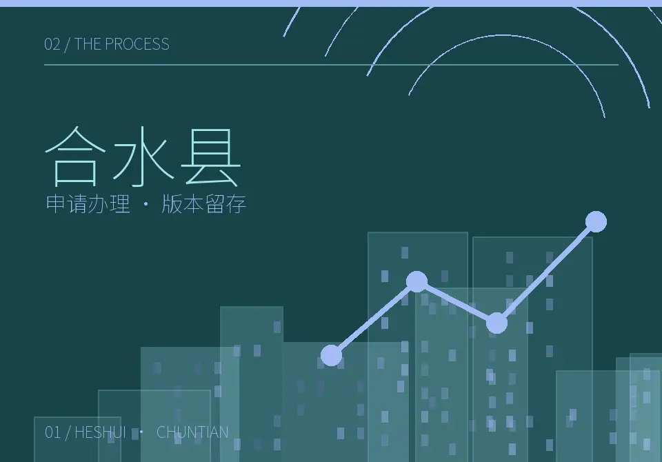 合水县申请流程与反馈留存图形
