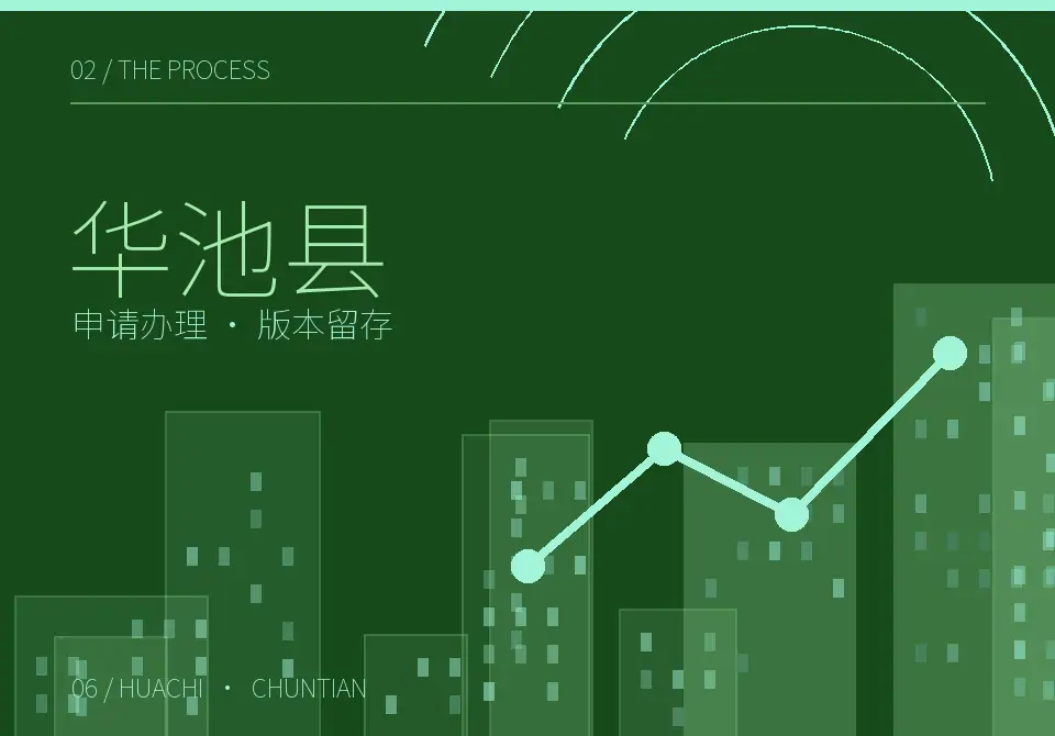 华池县申请流程与反馈留存图形