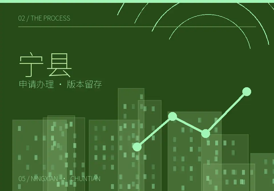 宁县申请流程与反馈留存图形