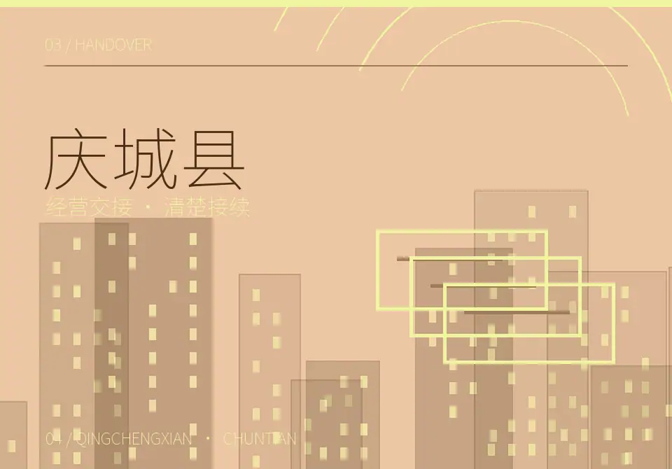 庆城县开业后账务与经营资料交接图形