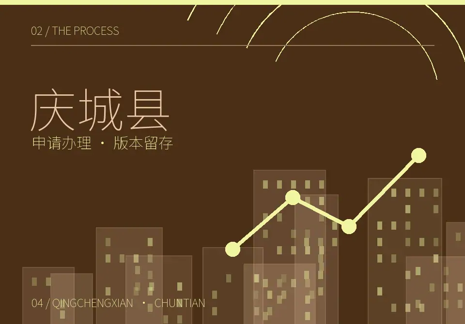 庆城县申请流程与反馈留存图形