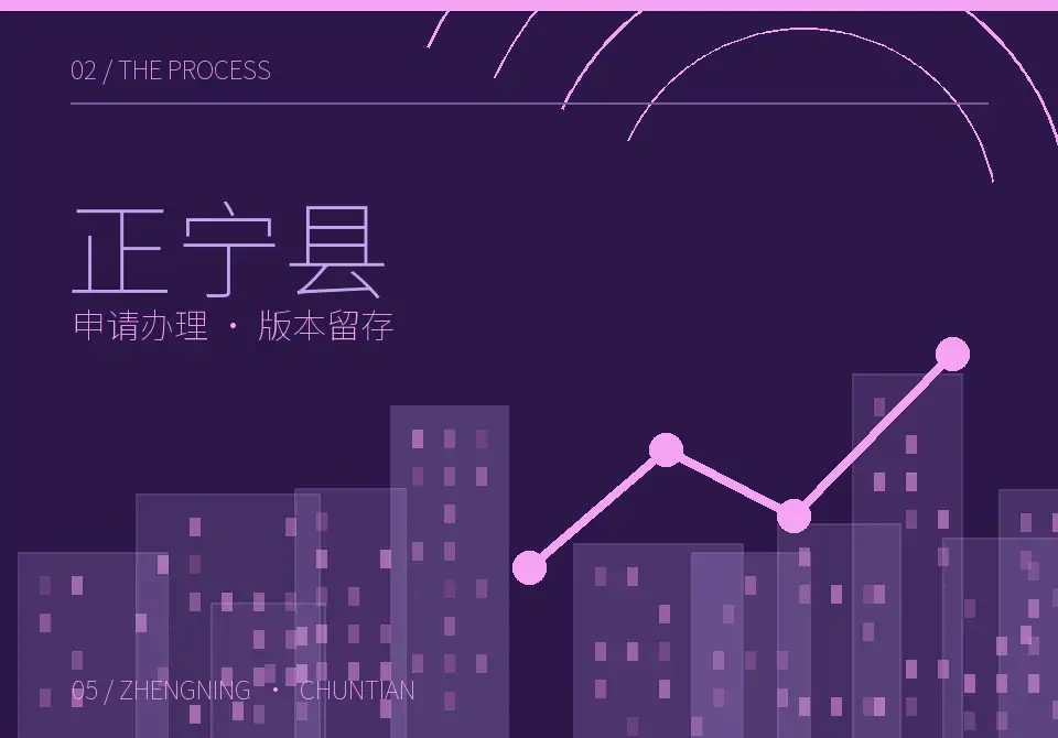 正宁县申请流程与反馈留存图形