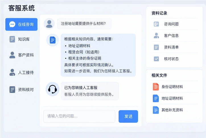 在线客服接待与咨询整理的服务场景示意