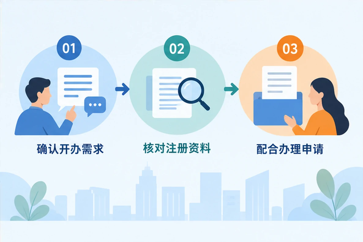 核对注册公司资料与办理事项的服务场景示意