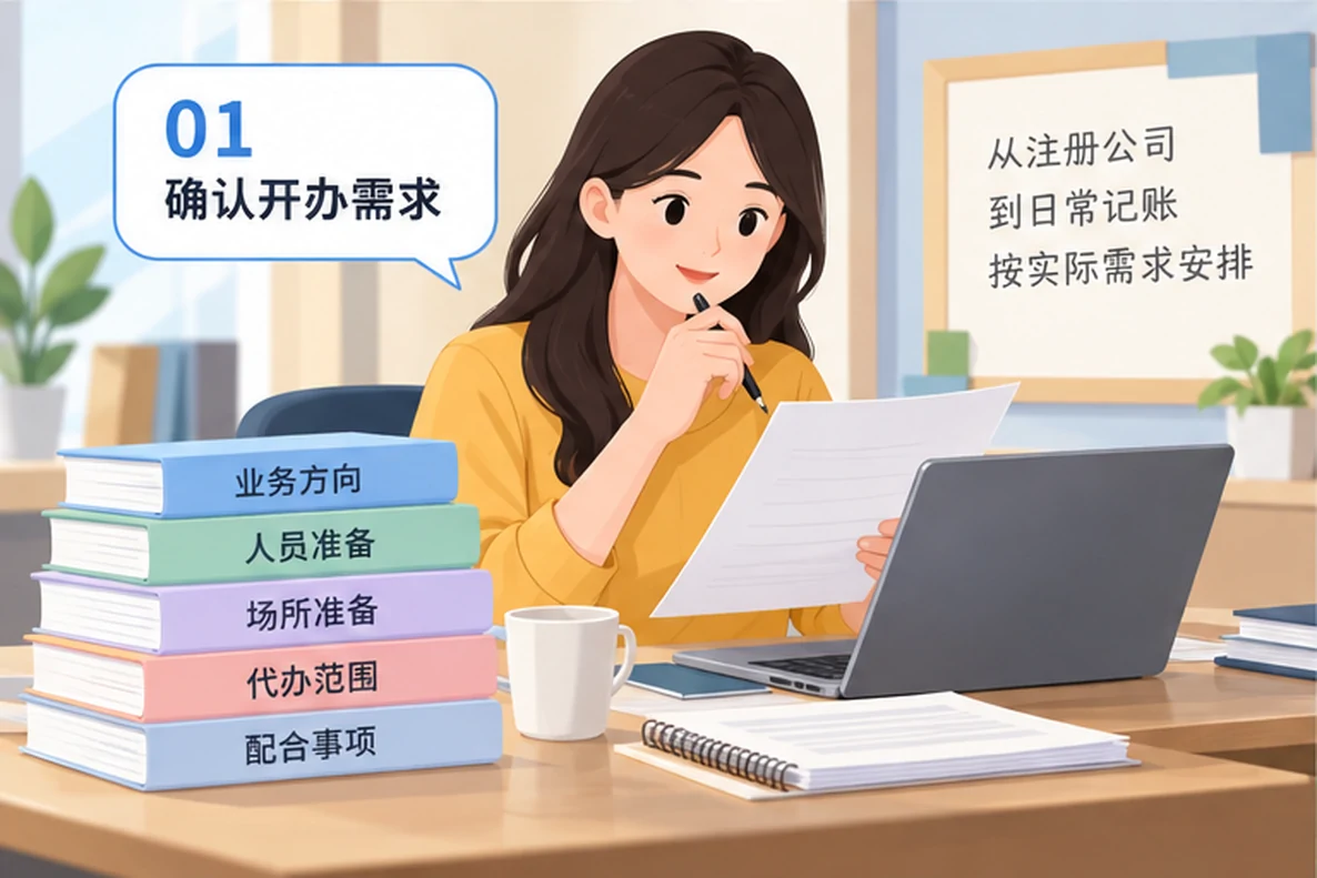 核对注册公司资料与办理事项的服务场景示意