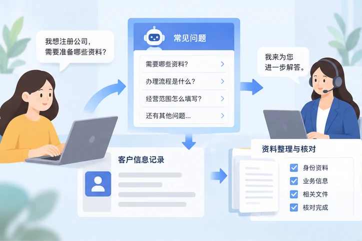 在线客服接待与咨询整理的服务场景示意