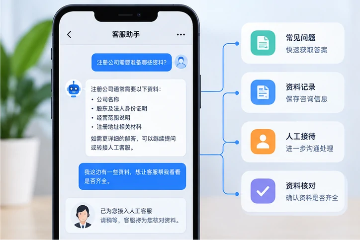 在线客服接待与咨询整理的服务场景示意