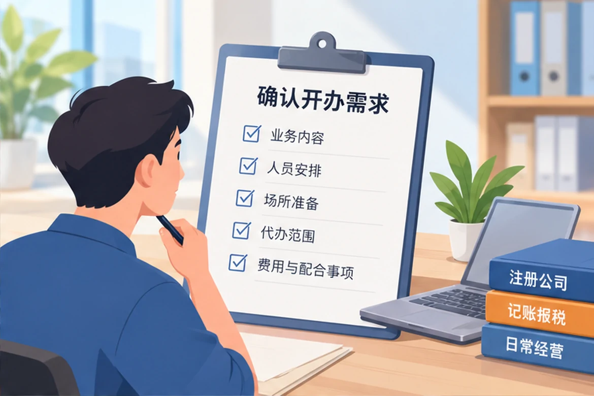 创业者一起整理开办计划的服务场景示意