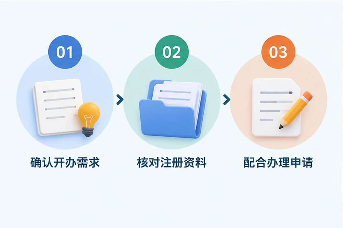 核对注册公司资料与办理事项的服务场景示意