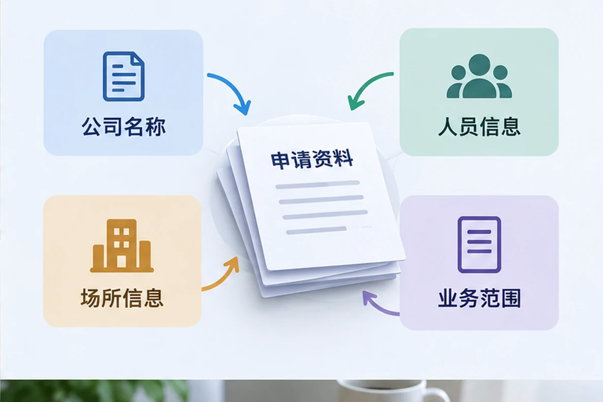 核对注册公司资料与办理事项的服务场景示意