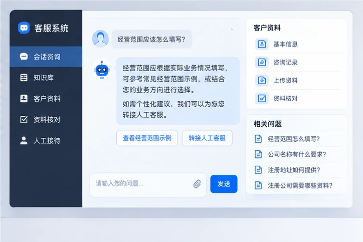 在线客服接待与咨询整理的服务场景示意