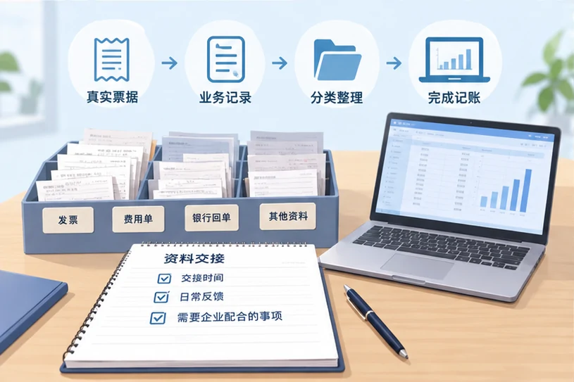 整理企业票据与日常账务资料的服务场景示意