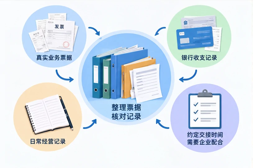 整理企业票据与日常账务资料的服务场景示意