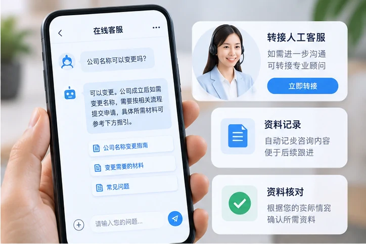 在线客服接待与咨询整理的服务场景示意