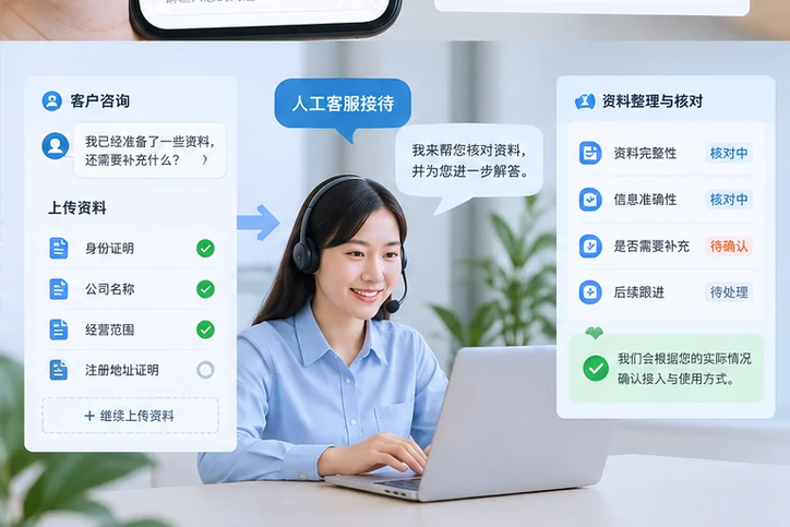 在线客服接待与咨询整理的服务场景示意