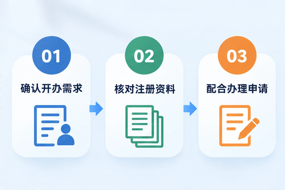 核对注册公司资料与办理事项的服务场景示意