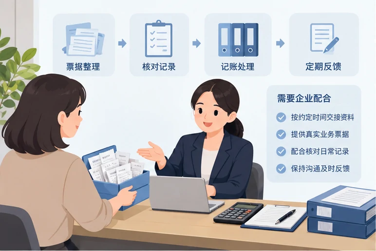 整理企业票据与日常账务资料的服务场景示意