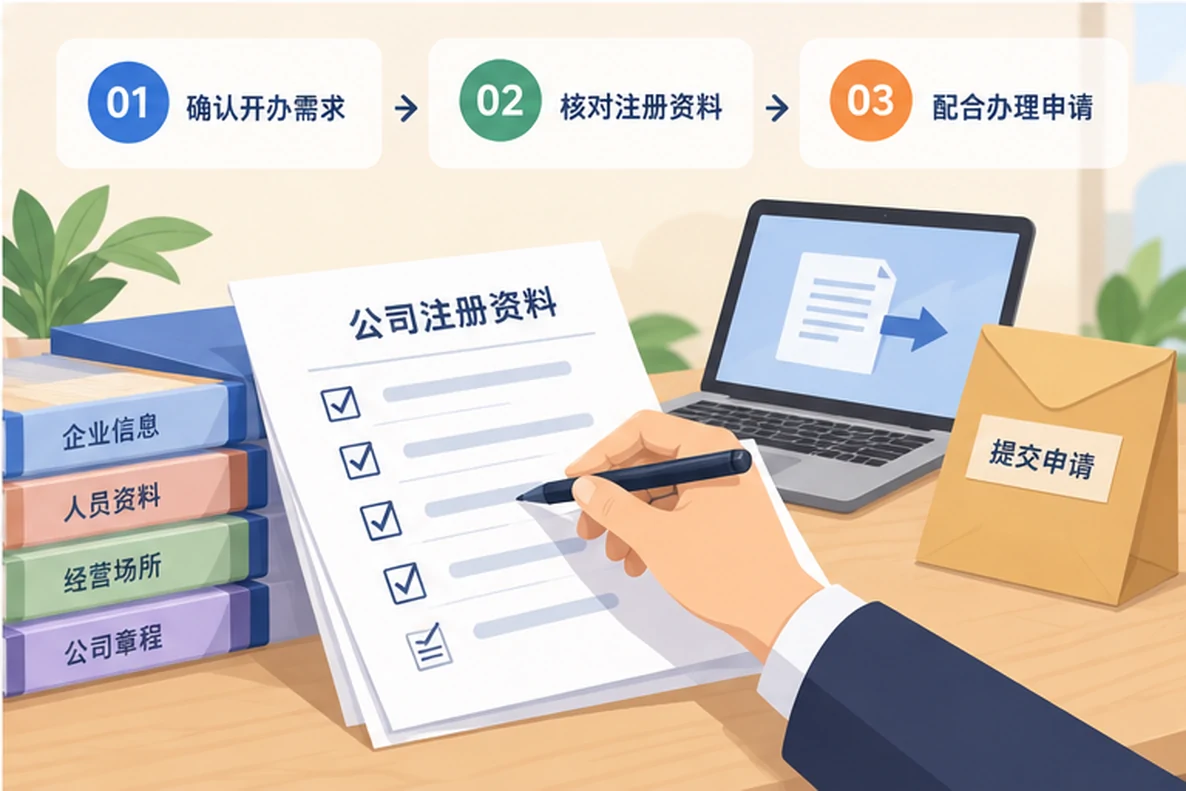 核对注册公司资料与办理事项的服务场景示意