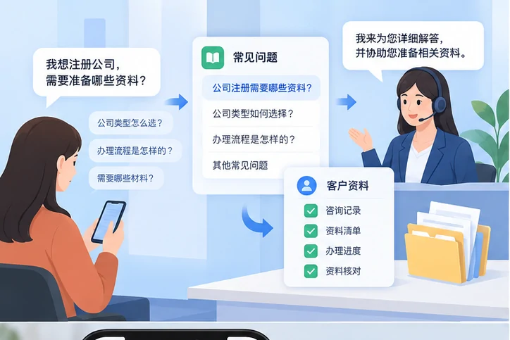 在线客服接待与咨询整理的服务场景示意