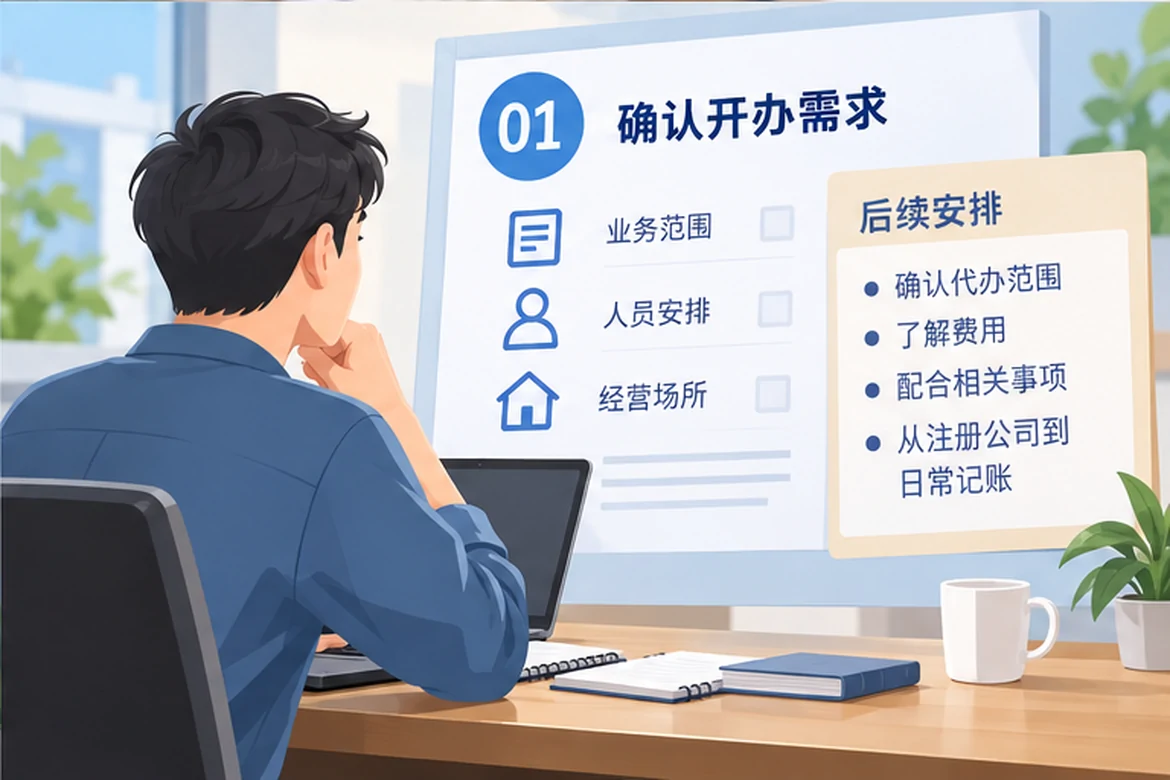创业者一起整理开办计划的服务场景示意