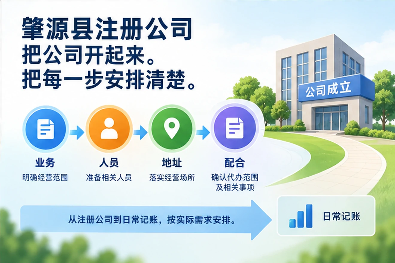 创业者一起整理开办计划的服务场景示意