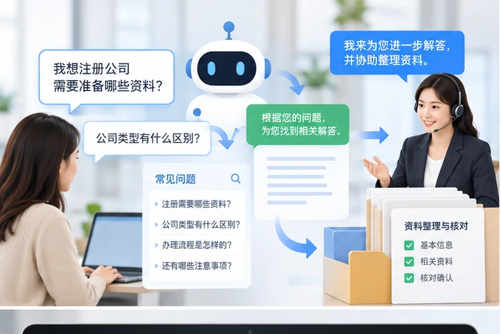 在线客服接待与咨询整理的服务场景示意