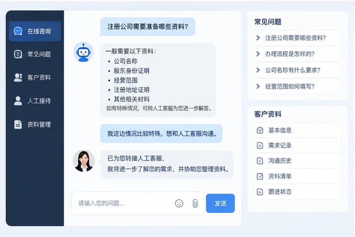 在线客服接待与咨询整理的服务场景示意