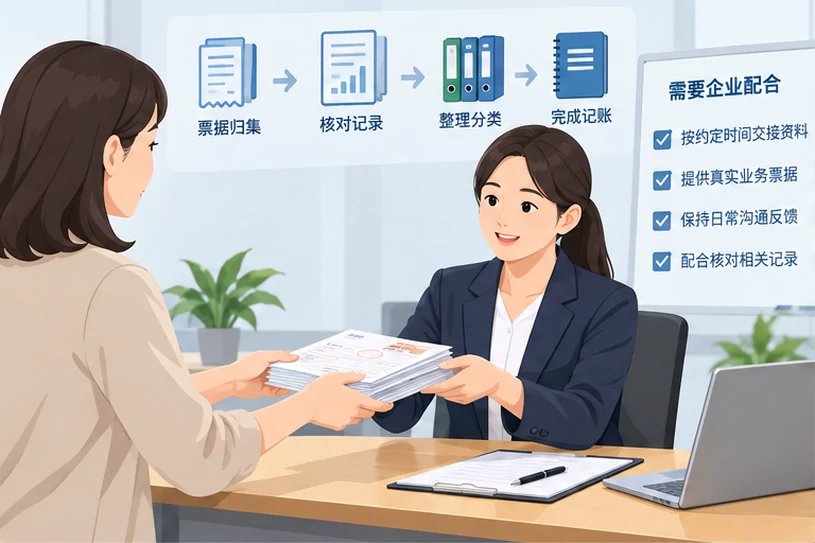 整理企业票据与日常账务资料的服务场景示意