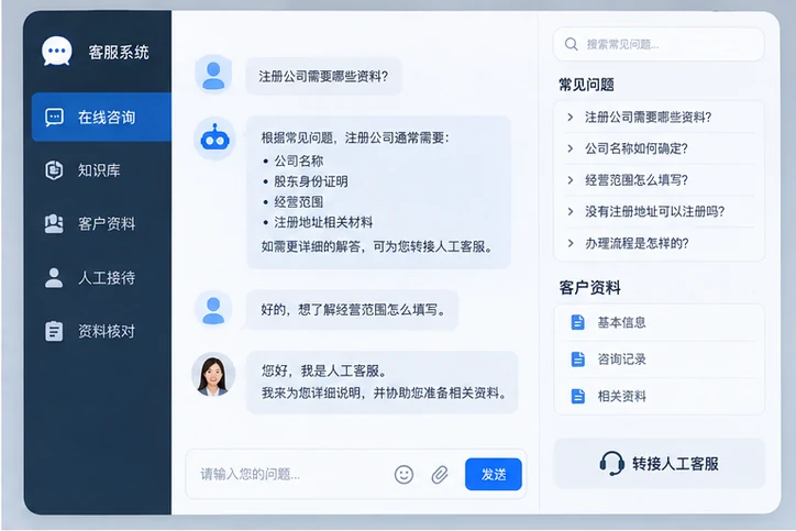 在线客服接待与咨询整理的服务场景示意