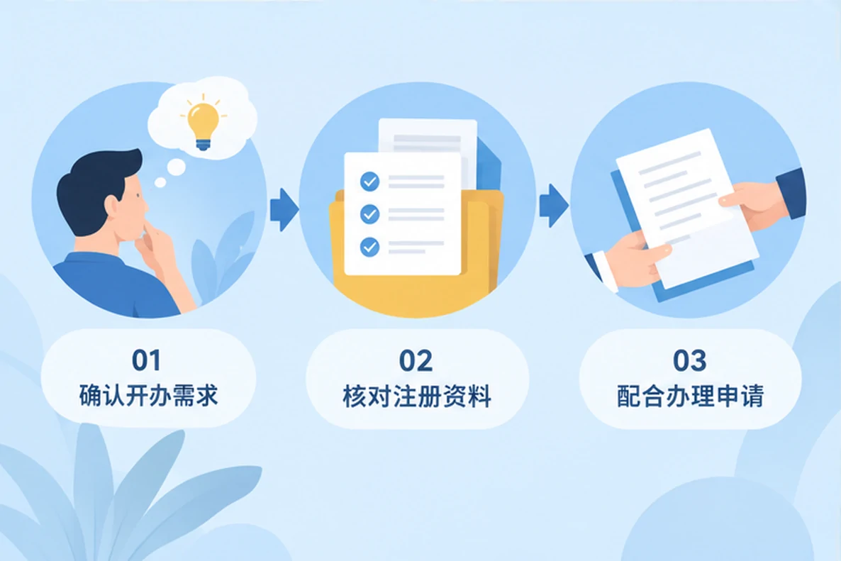 核对注册公司资料与办理事项的服务场景示意