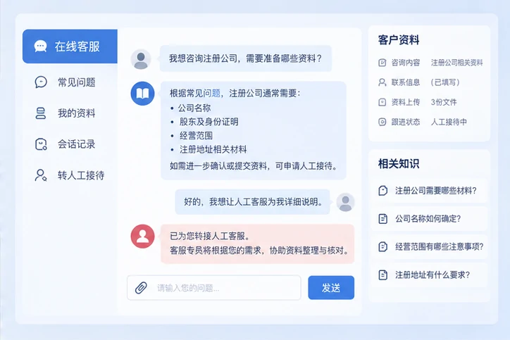 在线客服接待与咨询整理的服务场景示意