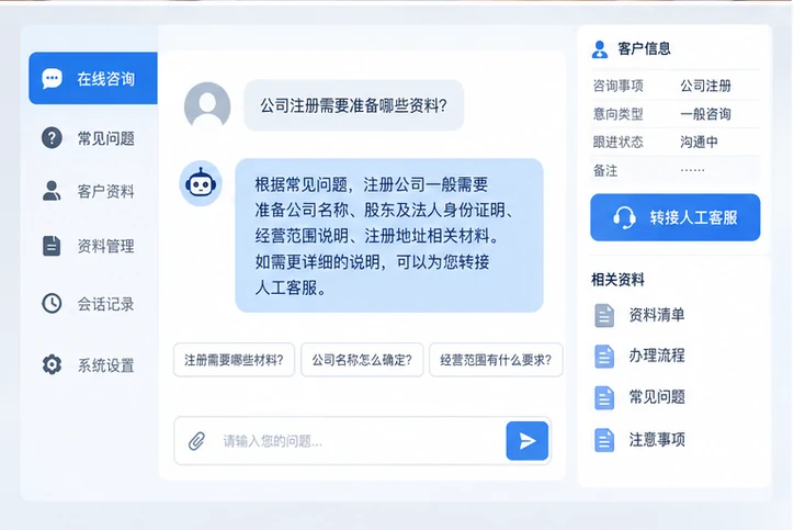 在线客服接待与咨询整理的服务场景示意