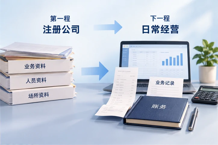 创业者一起整理开办计划的服务场景示意