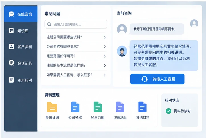 在线客服接待与咨询整理的服务场景示意