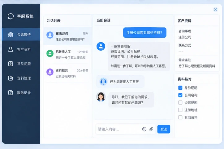 在线客服接待与咨询整理的服务场景示意