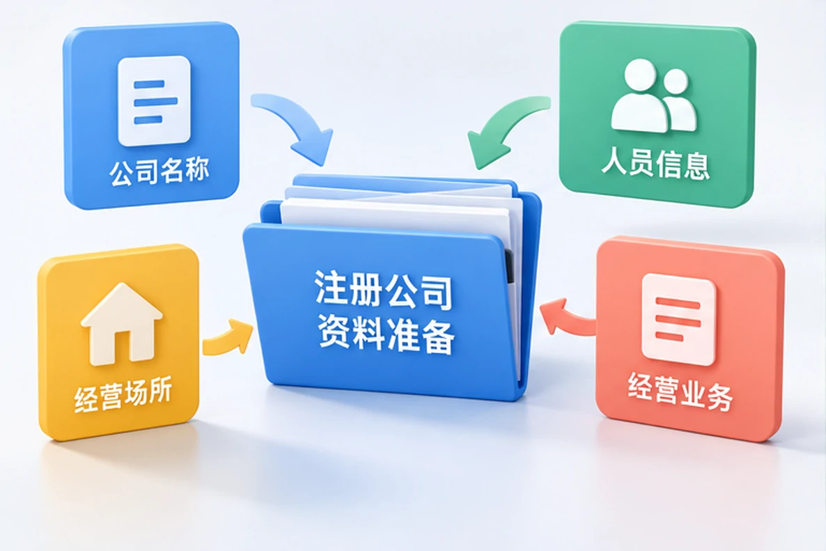核对注册公司资料与办理事项的服务场景示意