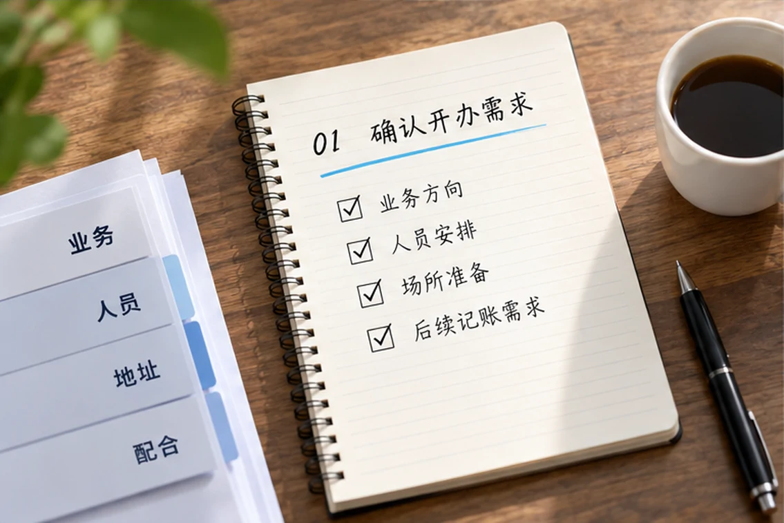 创业者一起整理开办计划的服务场景示意