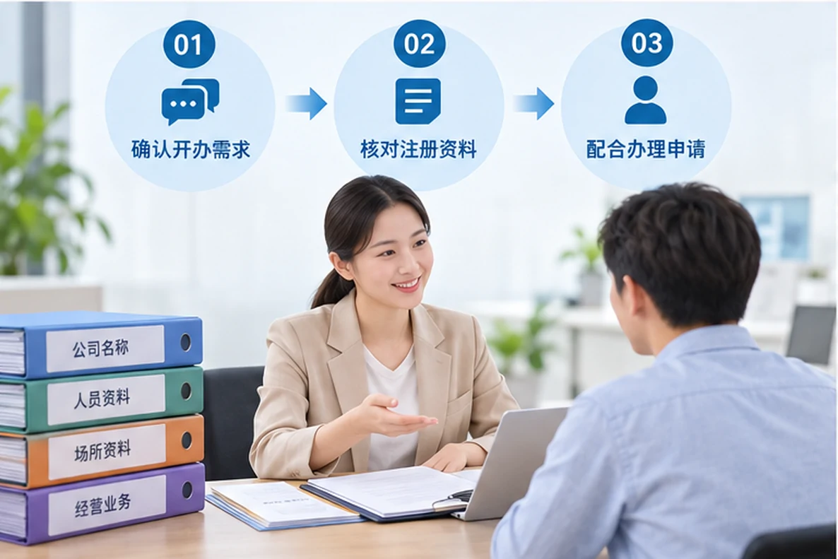 核对注册公司资料与办理事项的服务场景示意