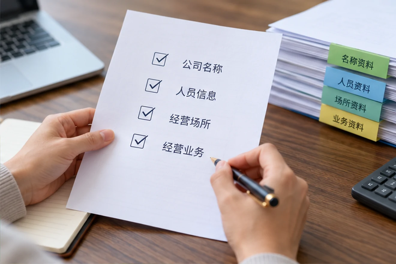 创业者一起整理开办计划的服务场景示意