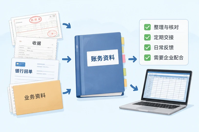 整理企业票据与日常账务资料的服务场景示意