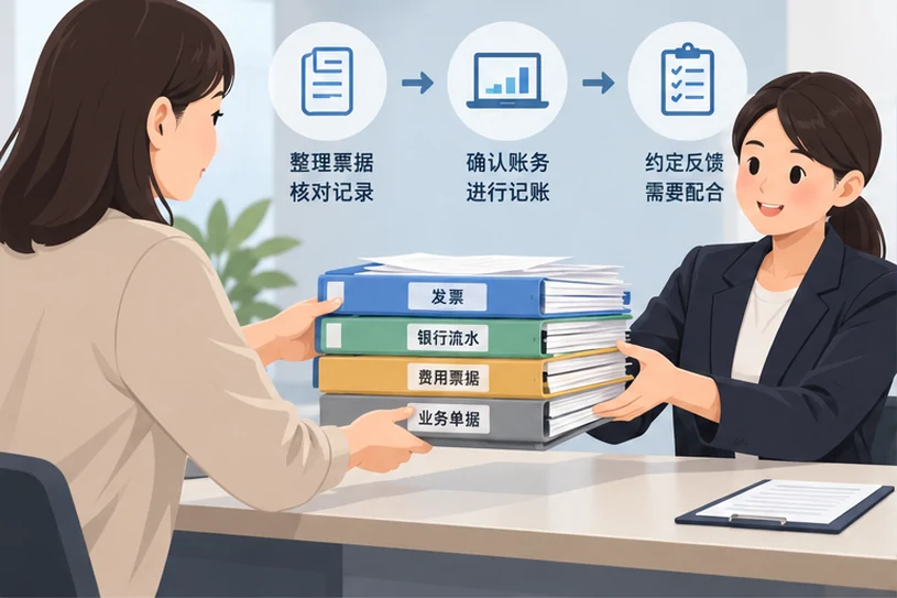 整理企业票据与日常账务资料的服务场景示意