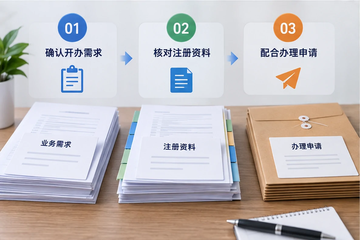 核对注册公司资料与办理事项的服务场景示意