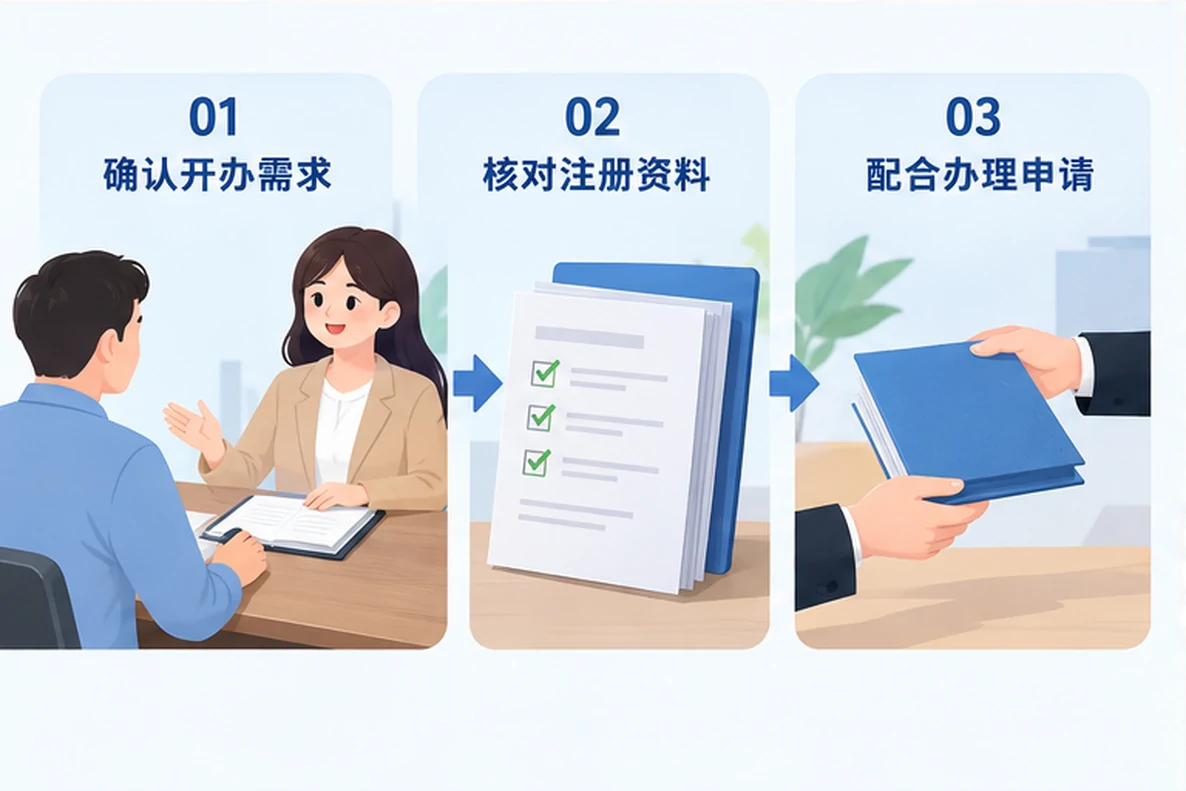 核对注册公司资料与办理事项的服务场景示意