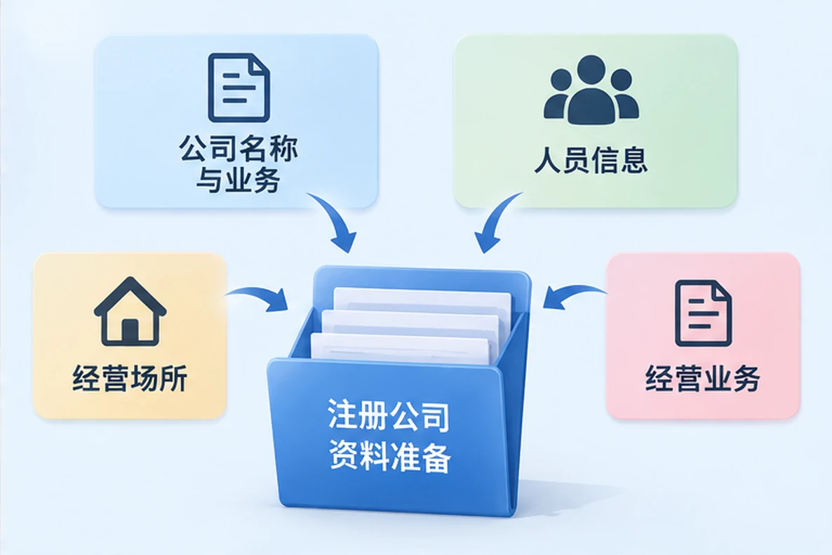 核对注册公司资料与办理事项的服务场景示意