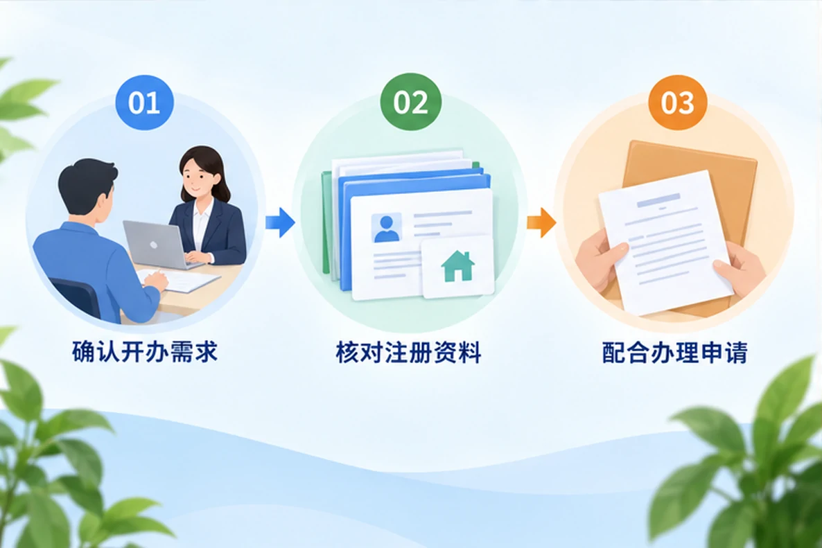 核对注册公司资料与办理事项的服务场景示意