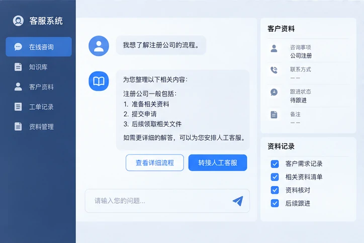 在线客服接待与咨询整理的服务场景示意