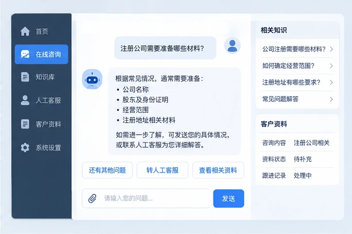 在线客服接待与咨询整理的服务场景示意