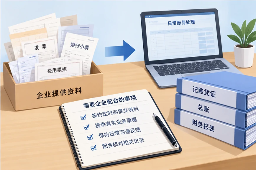 整理企业票据与日常账务资料的服务场景示意