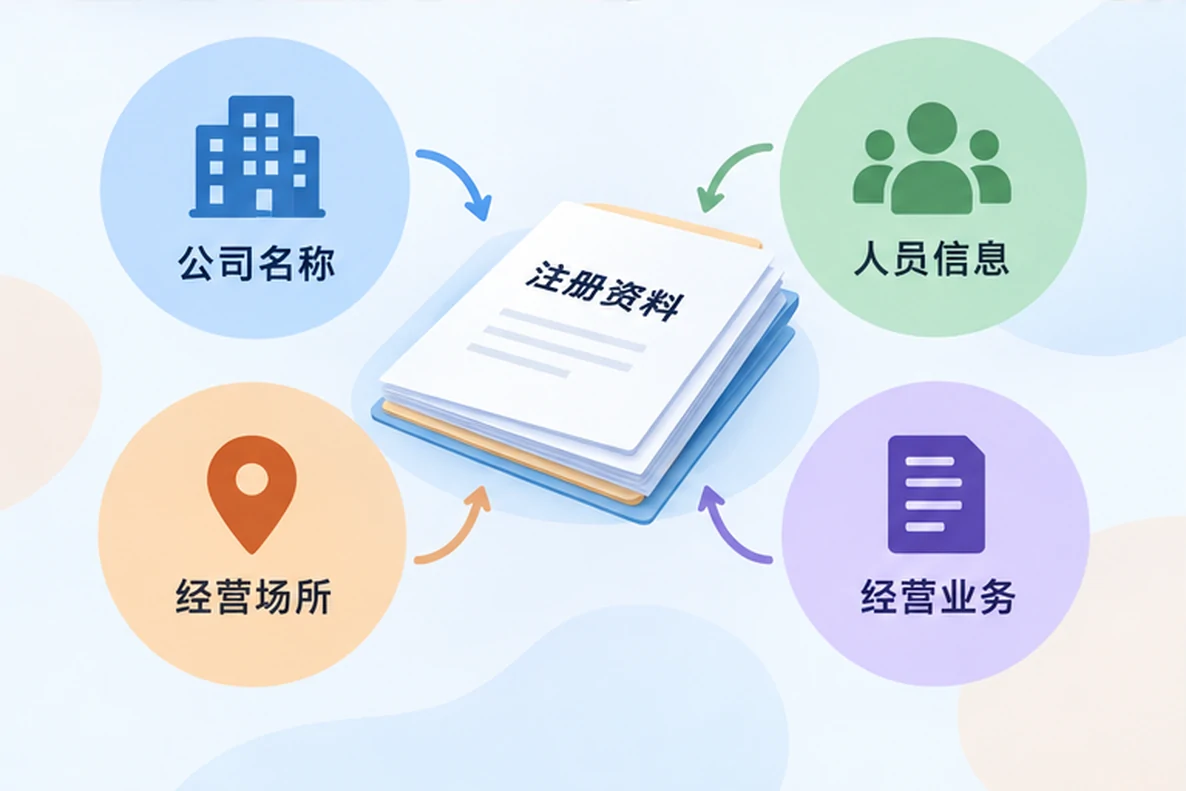 核对注册公司资料与办理事项的服务场景示意